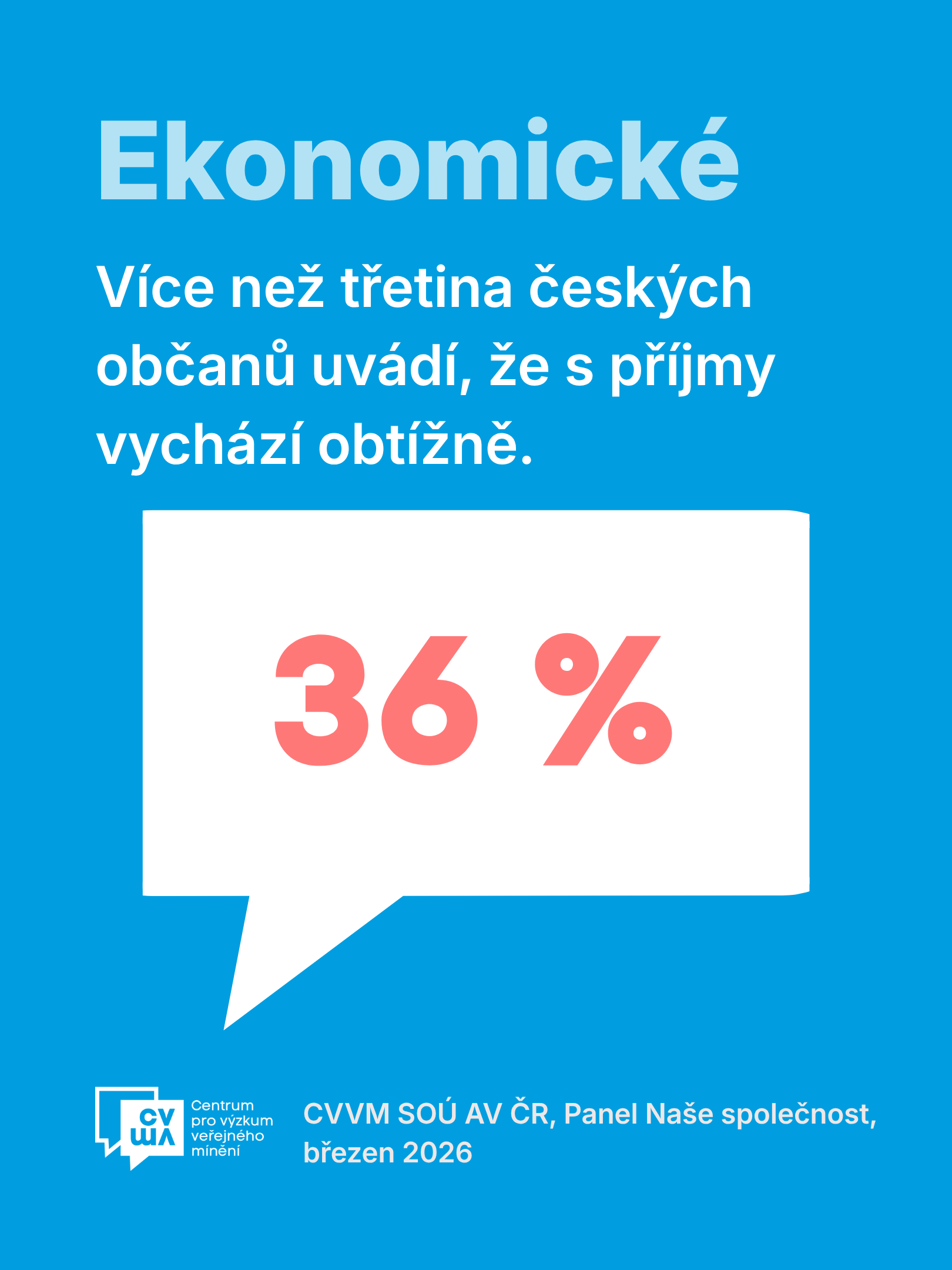 Citizens on the Current Economic Situation in the Czech Republic, Living Standards, and the Financial Situation of Their Households – March/April 2026