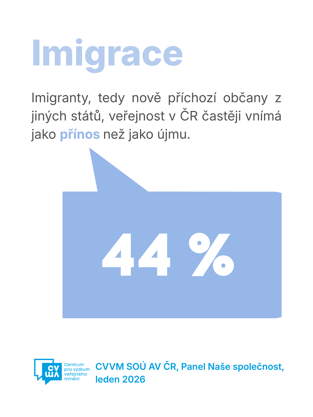 Nově příchozí obyvatelé z jiných zemí pohledem české veřejnosti – leden 2026